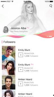 网红养成记在下载,揭秘网络红人的崛起之路